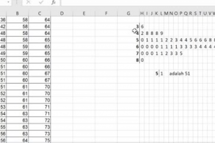 Cara Membuat Diagram Batang Daun Di Microsoft Excel Dengan Baik Dan Benar