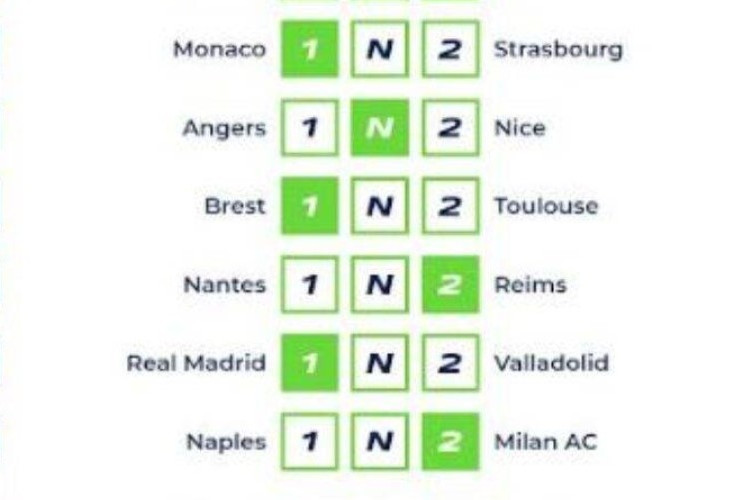 Pronostics Loto Foot du 8 Août 2024 Découvrez Comment Remporter Gros, Ne Ratez Pas Nos!