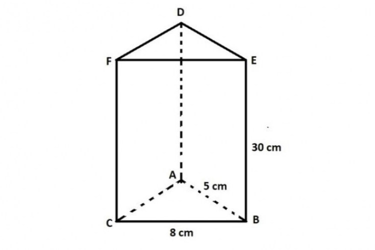 Kumpulan Contoh Soal Volume Prisma Trapesium, Cocok Untuk Latihan Soal Sebelum Ujian Matematika