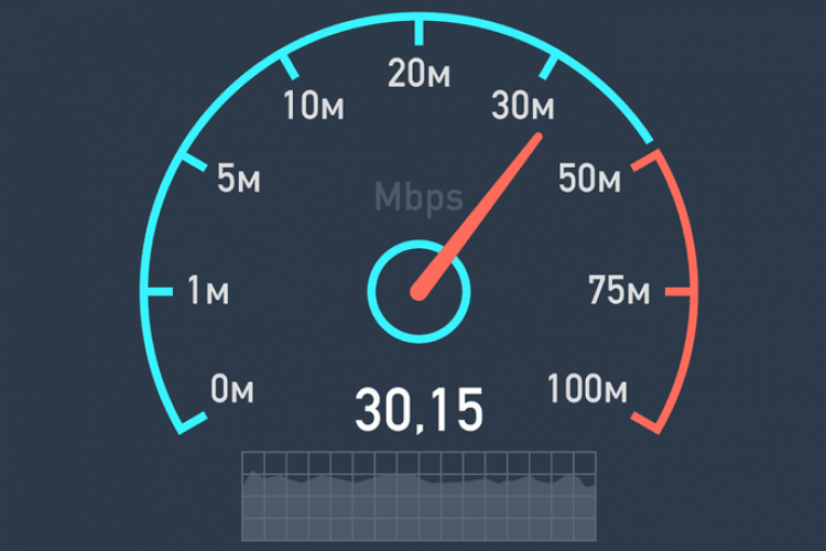 Kecepatan Internet 128mbps Bisa Dipakai Buat Apa? Ini Dia Fungsi Sebenarnya!