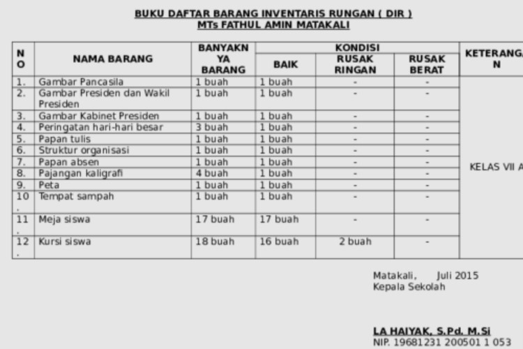 Manfaat Laporan Inventaris Barang Untuk Kantor dan Sekolah, Bikin Aset Lebih Aman