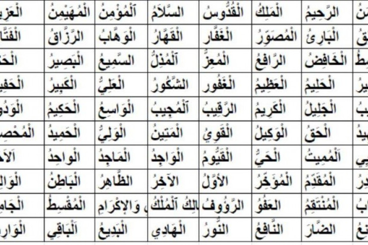 Lirik Hijjaz Asmaul Husna: Nas-aluka Yaa Man Huwallahulladzii Laa Ilaaha Illaahu Awarrohmaanur Rohim