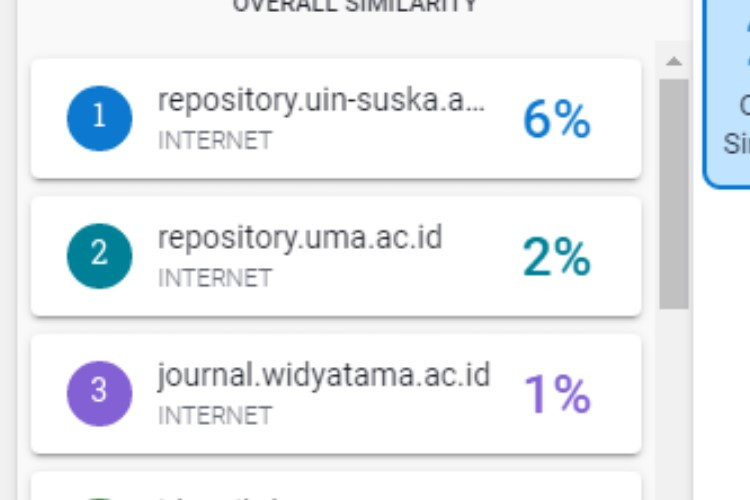  Cara Mendapatkan Class ID and Enrollment Key Turnitin 2024 No Repository, Cek di Sini 