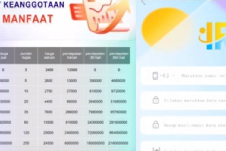 IFCWorks Com Penghasil Uang Investasi Aman Atau Bodong? Tawaran Penuh Untung Bertebaran!