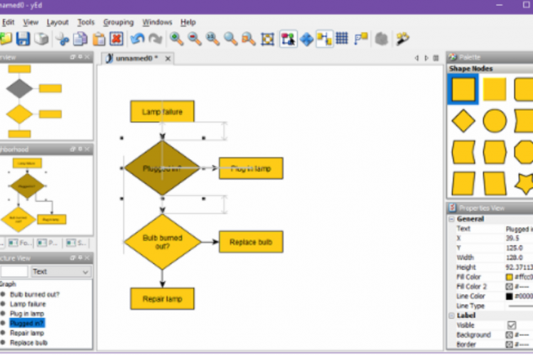 Cara Mudah Membuat Flowchart Di Microsoft Word Ikuti Langkah Berikut Langsung Jadi 0371