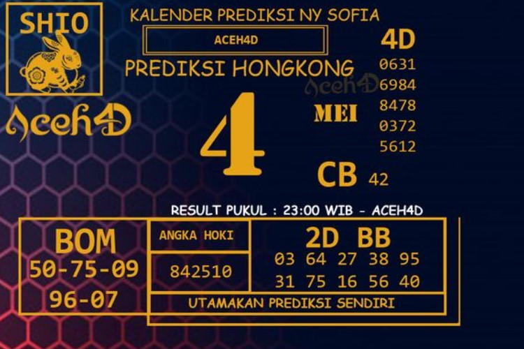 Prediksi Syair Angka Hoki HK Hari Ini Agustus 2024 Full Gacor Terbaru, Cek Keberuntunganmu di Sini 