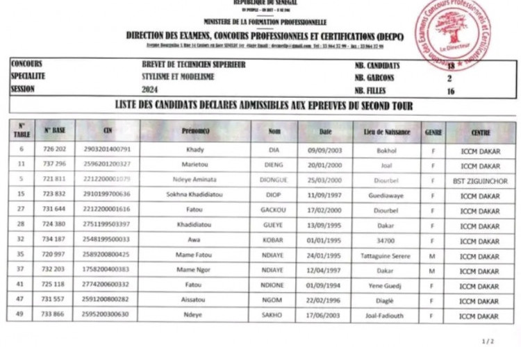 Comment Consulter les Derniers Résultats de L'examen du BTS 2024, Facile Avec le Calendrier Complet !