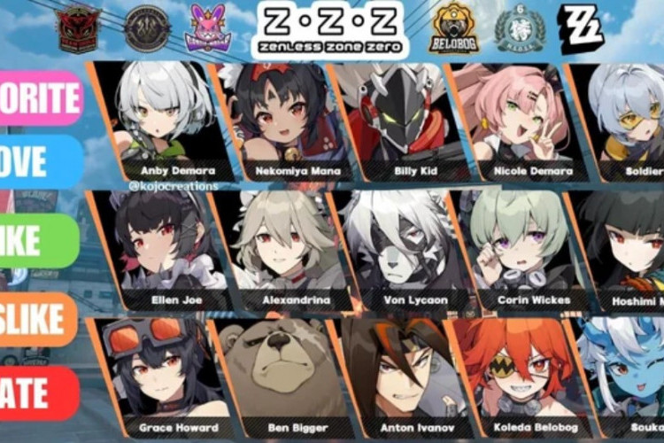 Zenless Zone Zero Tier List Mise à Jour 2024, Lequel est le plus Fort ? Les Joueurs Doivent Savoir !