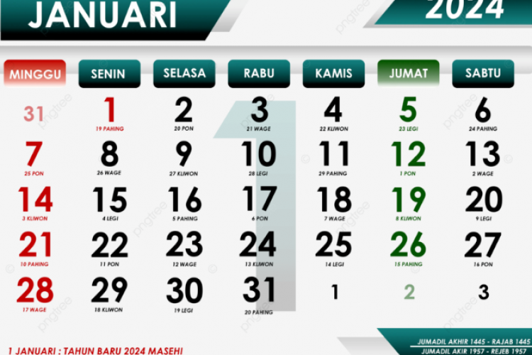 Hari Baik Bulan Januari 2024 Sesuai Kalender Jawa & Weton, Cek Untuk Waktu Peruntunganmu Disini!