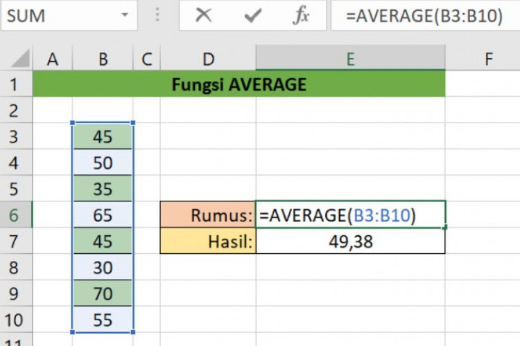 3 Cara Menghitung Rata-rata di Excel, Ikuti Langkah-langkah Mudahnya Berikut Ini!