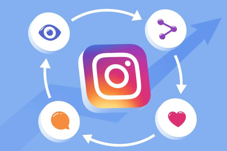 Algoritma Instagram Hari Ini 20-21 Desember 2023, Gunakan Tips-nya Biar FYP Sampai Viral! 