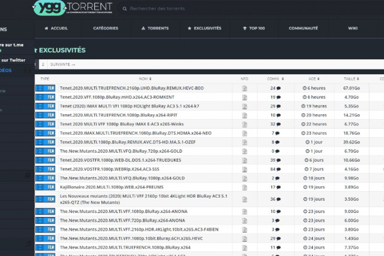 Nouvelle adresse de YggTorrent mise à jour en Août 2024, le site pirate veut échapper à la justice