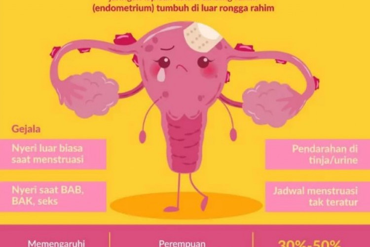 Poster Pencegahan Penyakit Seksual yang Mudah Digambar, Bisa Pakai Aplikasi dan Gambar Langsung!