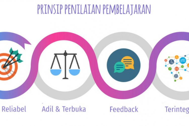 Penjelasan 9 Prinsip Penilaian dalam Pembelajaran, Mulai Adil hingga Akuntabel! Jangan Sampai Keliru