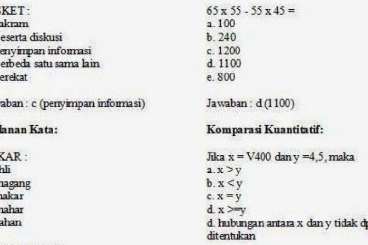 25 Contoh Soal Tes Potensi Akademik (TPA) Teknik Industri Tahun 2023/2024, Tepat Sasaran Kisi-kisi Terbaru