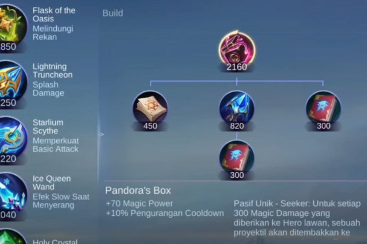 Pandora's Box Ganti Nama Jadi Wishing Lantern, Begini Detail Cara Kerja dan Menggunakannya