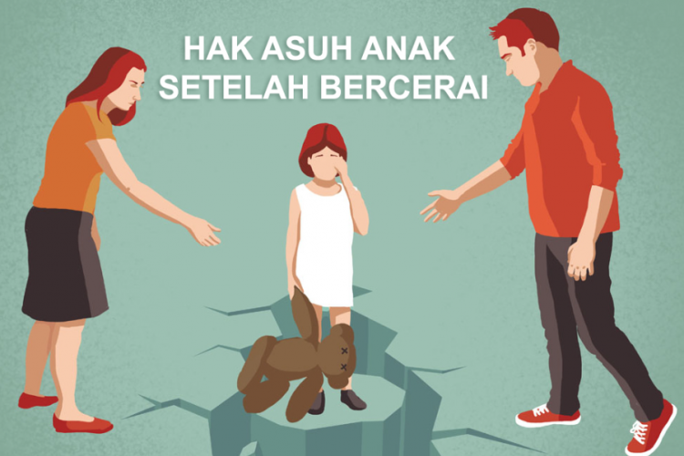 Contoh Surat Hak Asuh Anak Dari Istri Ke Suami dan Sebaliknya, Bisa Digunakan Sebagai Acuan Penulisan!