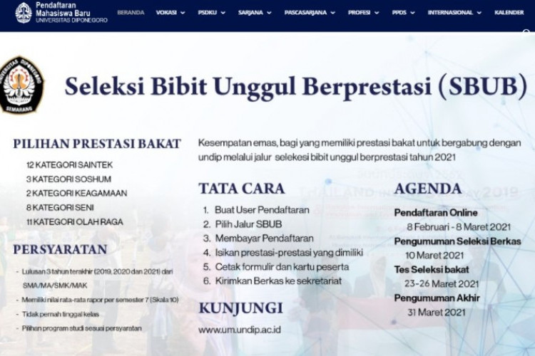 SBUB Undip 2024 Kapan Dibuka? Intip Jadwalnya! Persiapan untuk Jalur Prestasi di Universitas Diponegoro