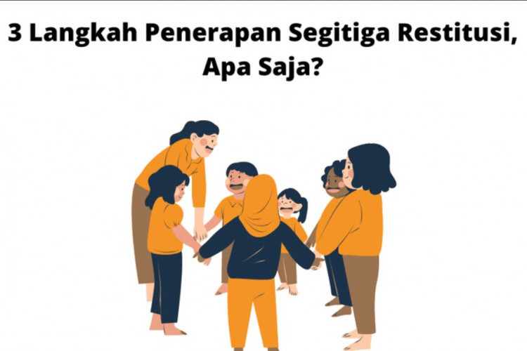 3 Penerapan Segitiga Restitusi Apa Saja? Cek Disini Detail Lengkap Beserta Contohnya!