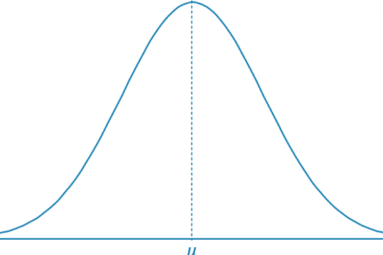 Distribusi Normal Adalah: Pengertian, Sifat, Rumus, dan Bentuk Kurva