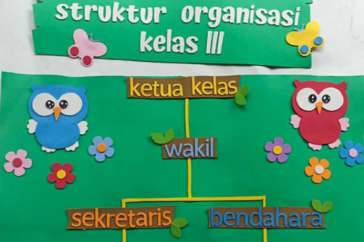 Contoh Struktur Organisasi Kelas dari Kertas Karton Kreatif dan Unik, Bisa Pakai Berbagai Tema Keren!