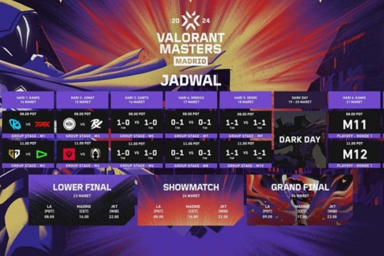 4 Tim Lolos Playoff VCT Masters Madrid 2024, Cek Jadwalnya Menuju Grand Final!