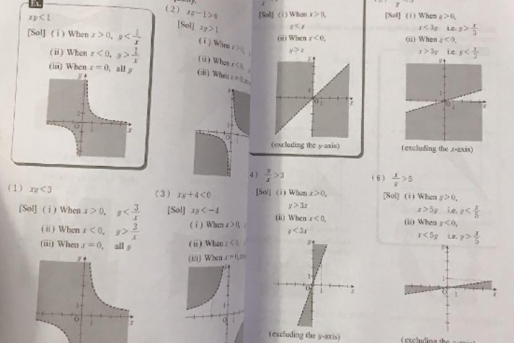 Download Kumon Level M Solution Book PDF, Unduh GRATIS Disini Buat Belajar Dasar-Dasar Grafik dan Fungsi Trigonometri