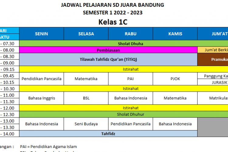 Cara Membuat Jadwal Pelajaran Sistem Blok Untuk Murid SMK. Simple Nan Praktis! Bisa di Modifikasi Juga