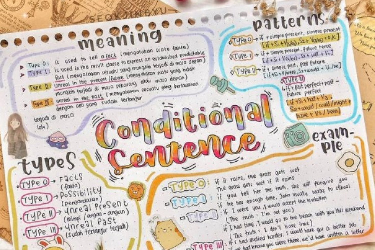 Mind Mapping Aesthetic Tulis Tangan di Pinterest, Ikuti Cara Buatnya yang Kreatif!