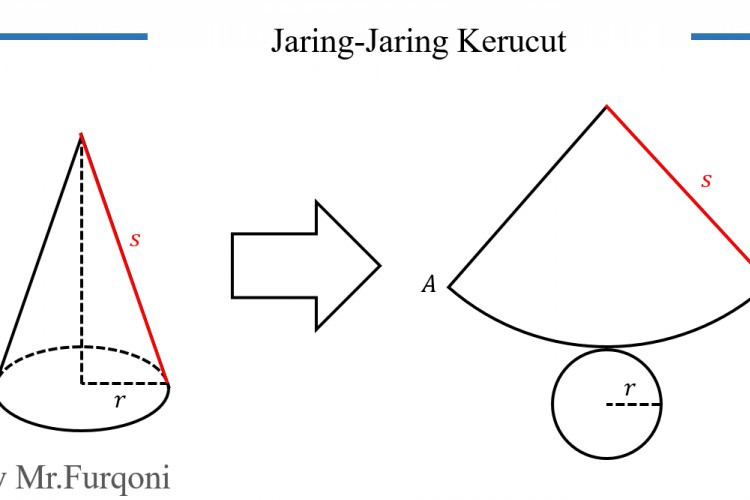 Contoh Jaring-Jaring Kerucut yang Mudah Dibuat Untuk Tugas Sekolah Materi Bangun Ruang 