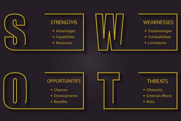 Belajar Analisis SWOT Pada Suatu Usaha, Dilengkapi Cara Membuat dan Poin Pentingnya!