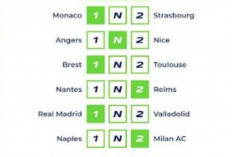 Pronostics Loto Foot du 8 Août 2024 Découvrez Comment Remporter Gros, Ne Ratez Pas Nos!