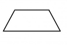 Rumus Bangun Trapesium: Pengertian, Jenis, Rumus, dan Contoh Soalnya