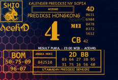 Prediksi Syair Angka Hoki HK Hari Ini Agustus 2024 Full Gacor Terbaru, Cek Keberuntunganmu di Sini 