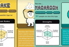 Link Cake Resume Quiz Bahasa Indonesia Beserta Cara Tes Kepribadianmu, Ketahui Jenia Kue Apakah Kamu?