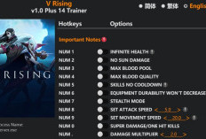Télécharger V Rising Trainer Dernière Année 2024, Un guide Complet Pour les débutants Introduction