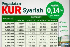 Kepo Dengan Tabel KUR Pinjaman Pegadaian Syariah 2023? Bisa Tembus 10 Juta!