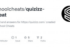 Download Quizizz Cheat Versi Terbaru 2024, Unlimited Access dan Mudah Digunakan!